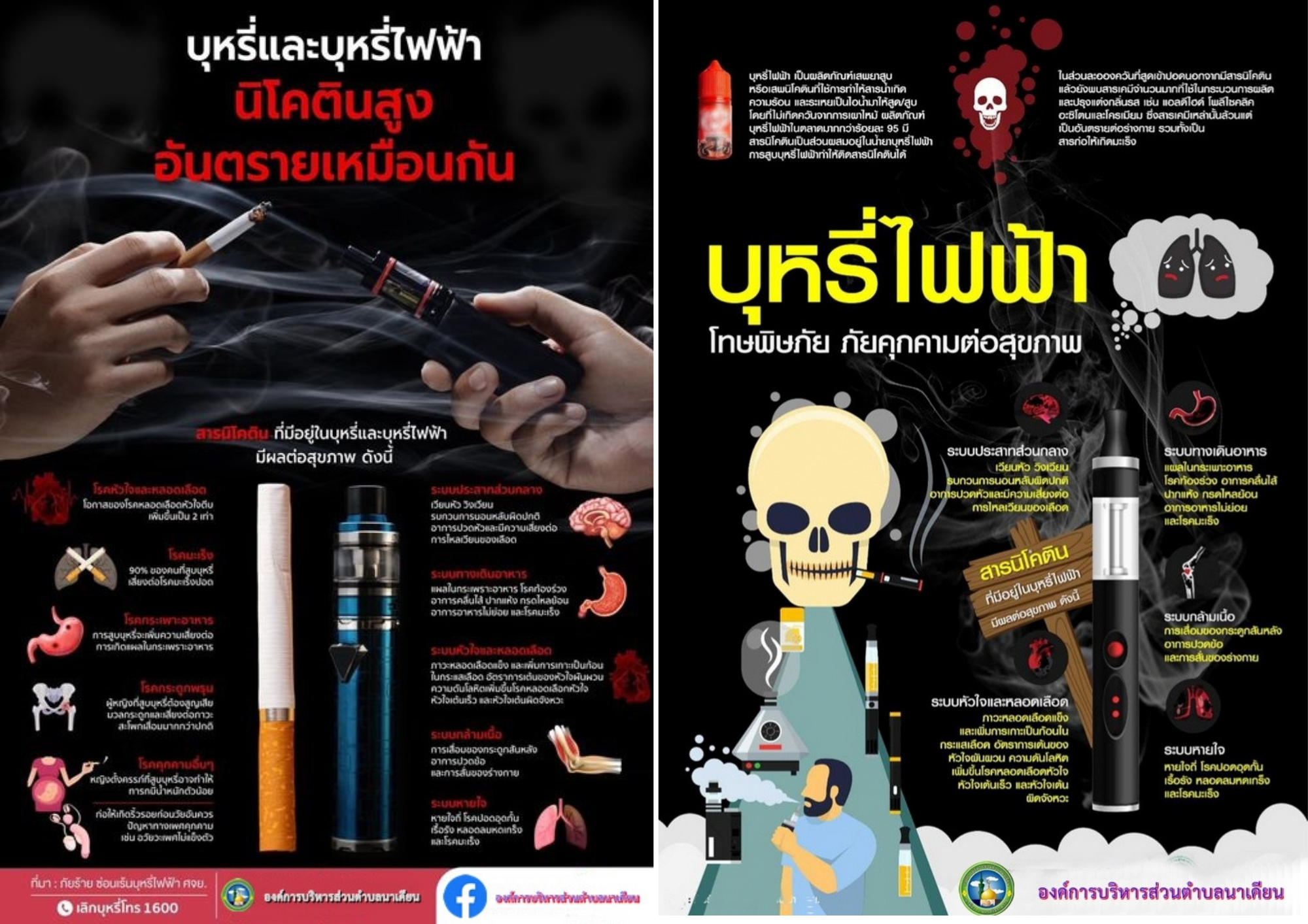 งดสูบบุหรี่และบุหรี่ไฟฟ้า โทษพิษภัย ภัยคุกคาต่อสุขภาพ
